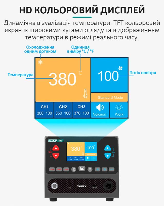 Паяльная станция Quick M9 / AI голосовое управление / 50-550°С / 50 л/мин / 1300 Вт