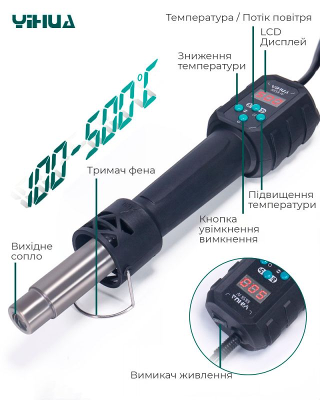 Термофен YIHUA 8858-IV / ЖК-дисплей / цифрове регулювання / компактний / 120 л/хв / 100 - 500°C / 700 Вт