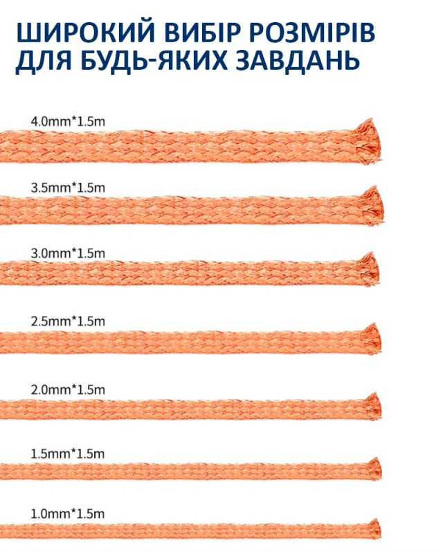 Обплетення для зняття припою Mechanic R300 / довжина 1.5 м / ширина 3.0 мм