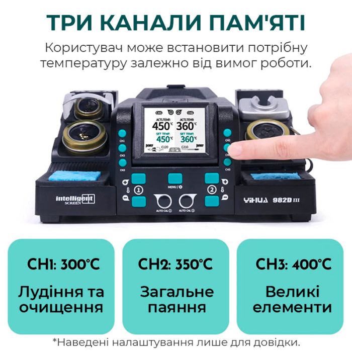 Паяльна станція 2 в 1 YIHUA 982D-III / Паяльник C210 + термопінцет / 3+3 канали пам'яті / 90-450°C / 120 Вт