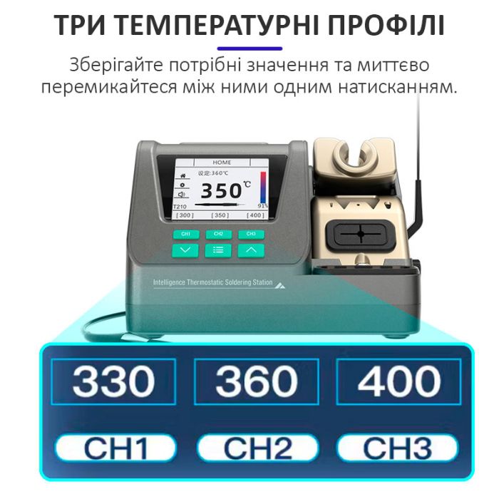 Паяльная станция 3 в 1 GVM H3 / 3 паяльника T115 + T210 + T245 / 3 канала памяти / 100-480°C / 80 Вт