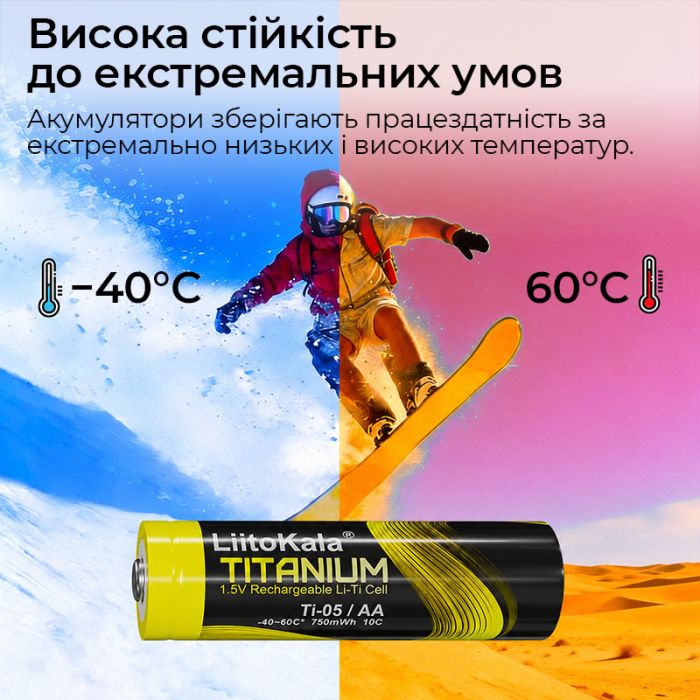 Універсальний зарядний пристрій LiitoKala Ti-4W001 + 4 акумулятори Ti-05 AA / 1.5V 500mAh