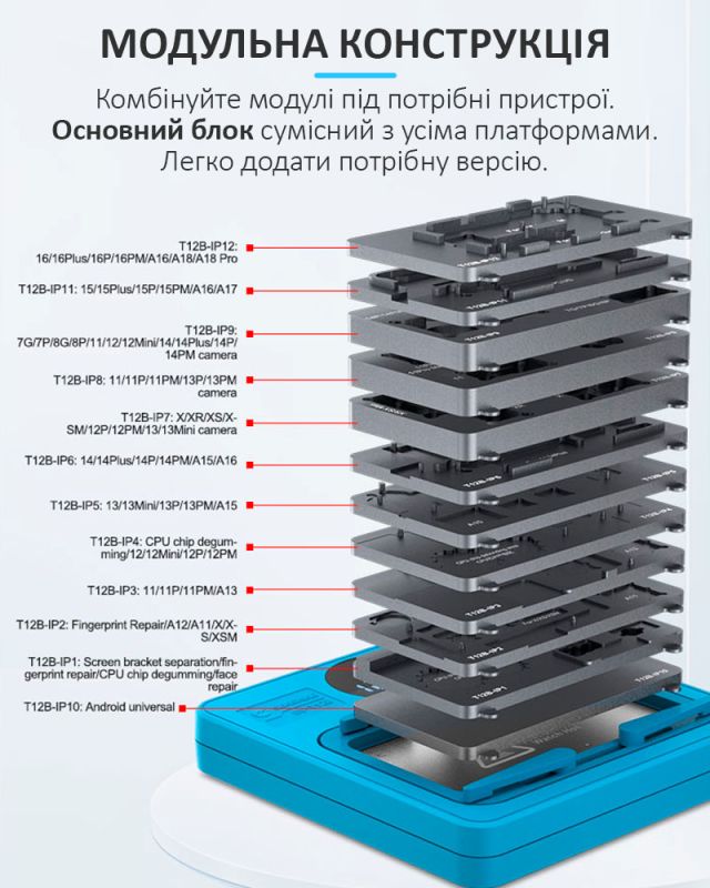 Нижний подогрев Sunshine T12B-SAM2 для ремонта платы Samsung Galaxy S23 Plus