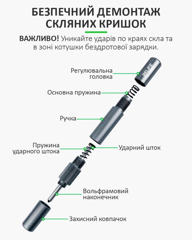 Стеклобой RELIFE RL-066C для демонтажа задней крышки, модуля камеры