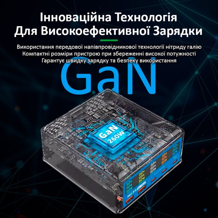Быстрое зарядное устройство Relife RL-304R / беспроводная зарядка QI 15W / 2xUSB / 3xUSB Type-C PD3.1 / 260W