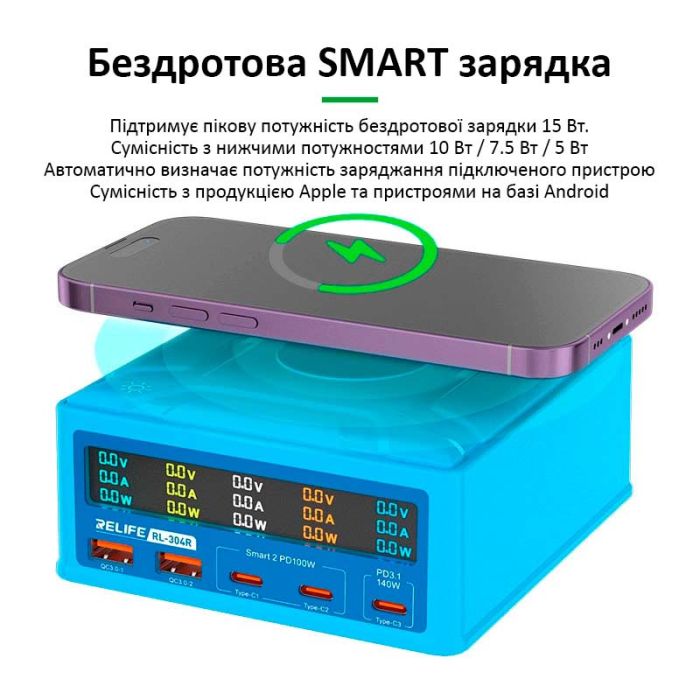 Быстрое зарядное устройство Relife RL-304R / беспроводная зарядка QI 15W / 2xUSB / 3xUSB Type-C PD3.1 / 260W