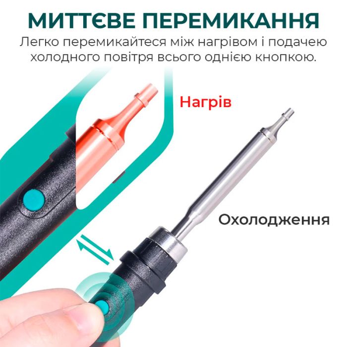Паяльная станция 2 в 1 YIHUA 992D-II / прецизионный термофен + паяльник C210 / 90-450°C / 10 л/мин / 210 Вт