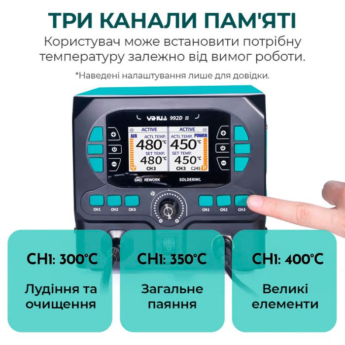 Паяльна станція 2 в 1 YIHUA 992D-II / прецизійний термофен + паяльник C210 / 90-450°C / 10 л/хв / 210 Вт