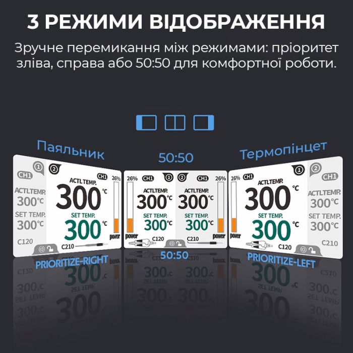 Паяльна станція 2 в 1 WEP 982D-III / Паяльник C210 + термопінцет / 3+3 канали пам'яті / 90-450°C / 130 Вт