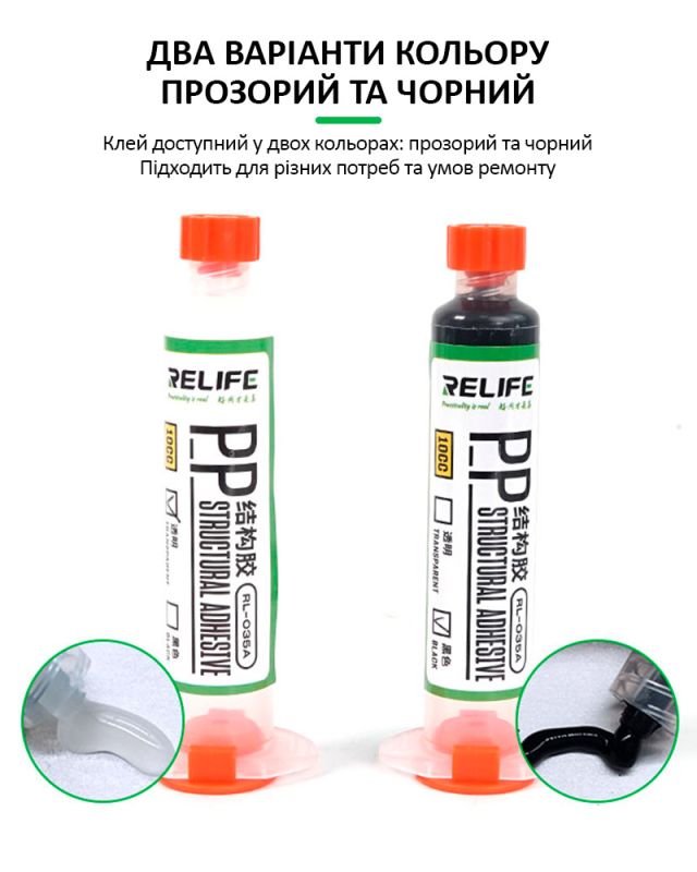 УЦЕНКА! Клей термостойкий Relife RL-035A 10cc для рамок, задних крышек прозрачный, 10 мл / 2023 год