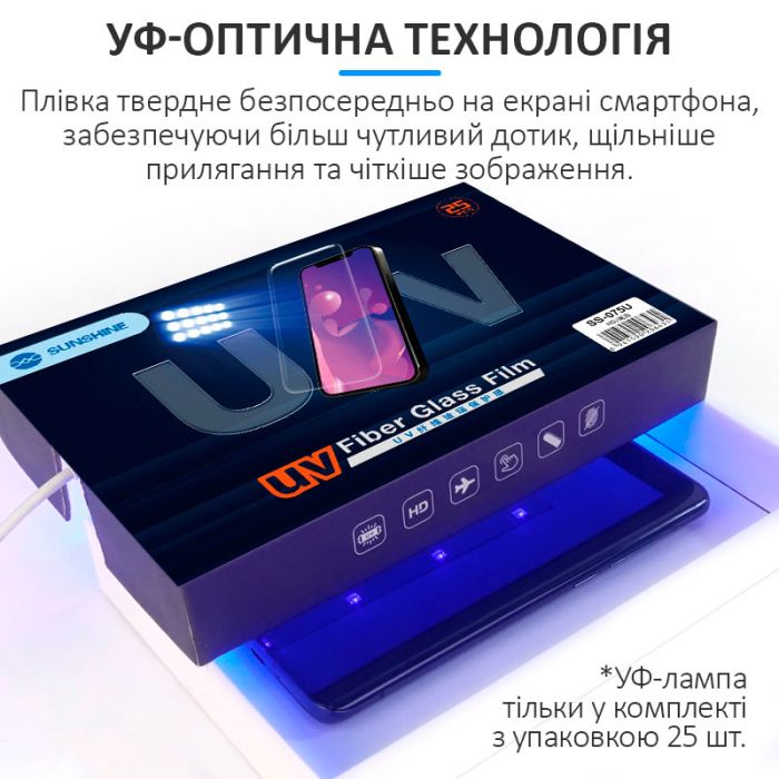Захисна плівка УФ із скловолокна Sunshine SS-075U