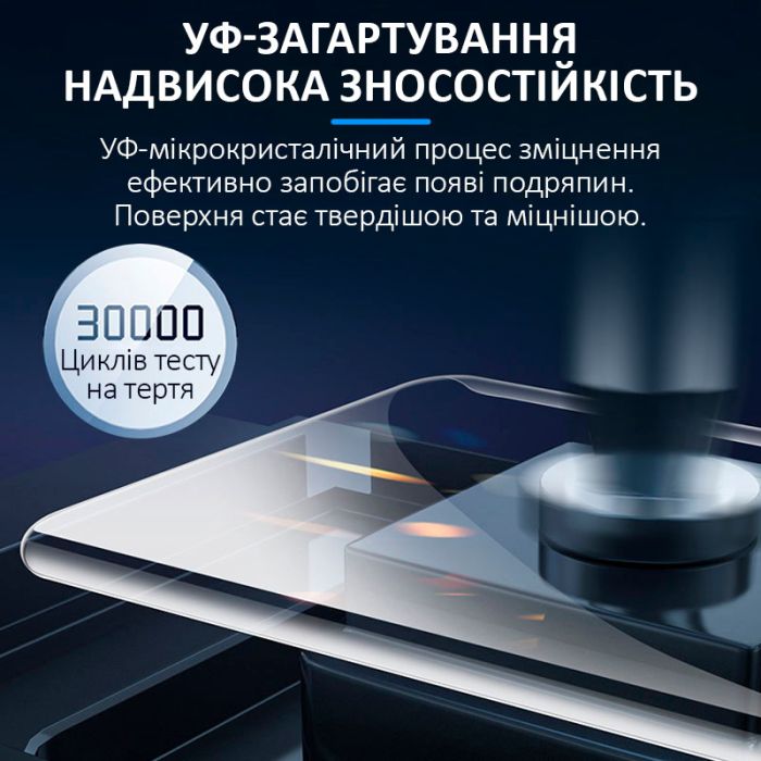 Защитная пленка УФ из стекловолокна Sunshine SS-075U