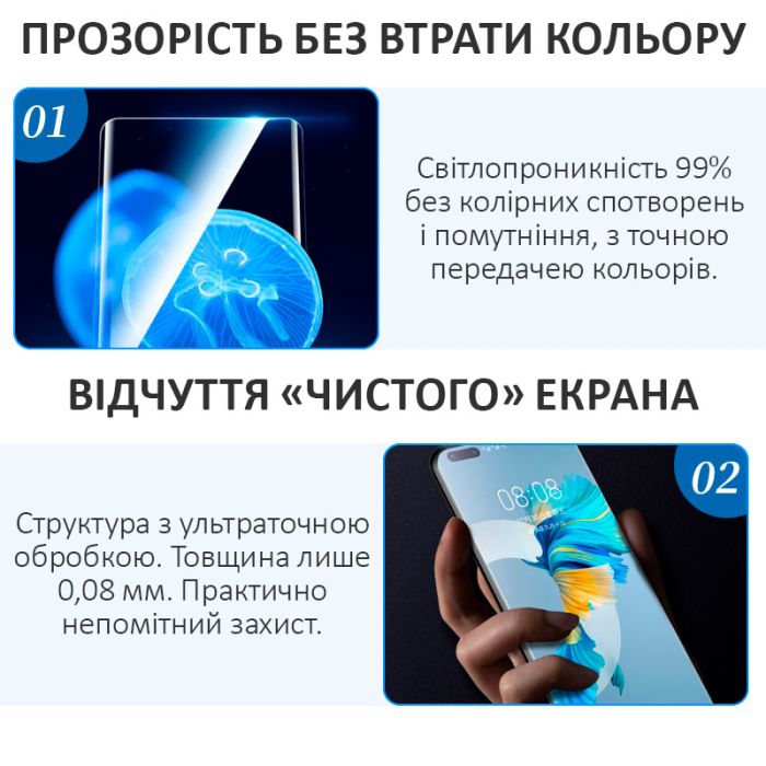 Захисна плівка УФ із скловолокна Sunshine SS-075U