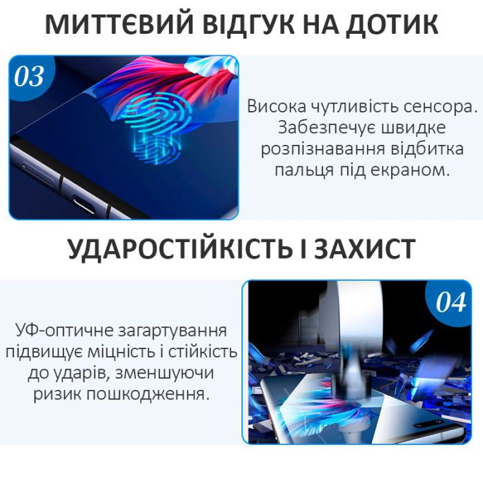 Захисна плівка УФ із скловолокна Sunshine SS-075U