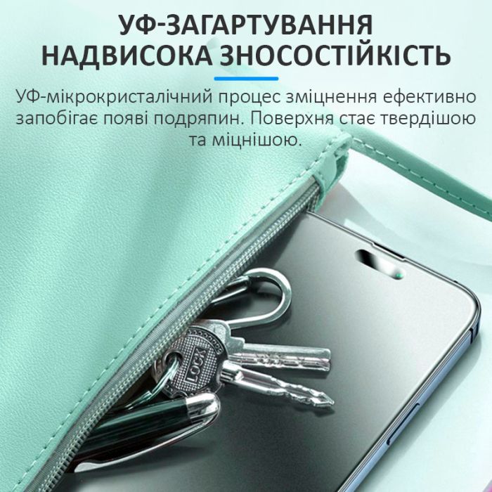 Защитная пленка УФ из стекловолокна Sunshine SS-075UE матовая / c УФ лампой / пачка 25 шт.