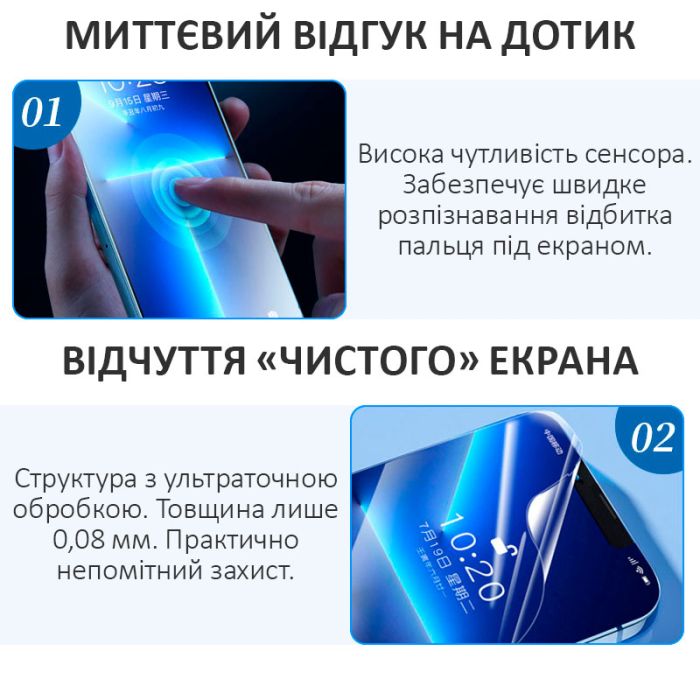 Защитная пленка УФ из стекловолокна Sunshine SS-075UE матовая / c УФ лампой / пачка 25 шт.