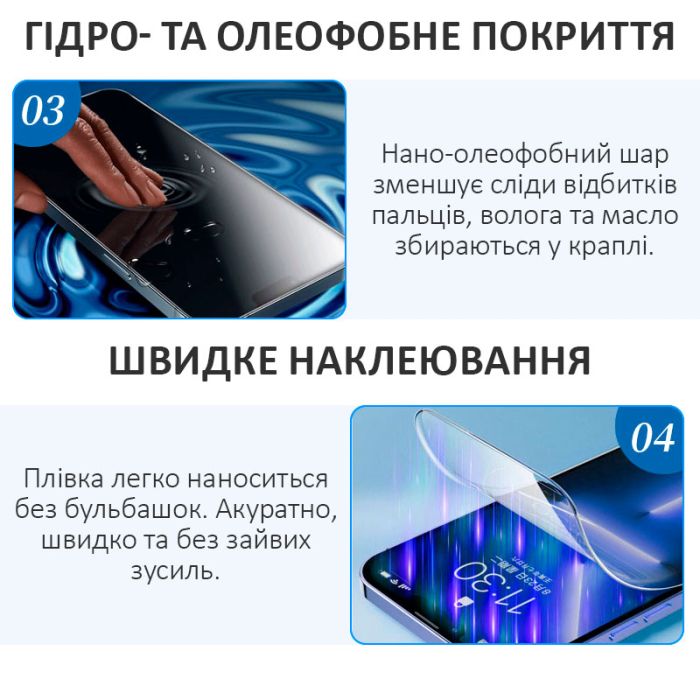Защитная пленка УФ из стекловолокна Sunshine SS-075UE матовая / c УФ лампой / пачка 25 шт.