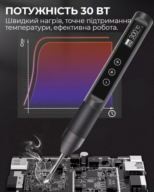 Паяльник USB 30 портативний / олово, підставка / жало 210 / 480°C / 9-12В / Type-C / 30 Вт Білий