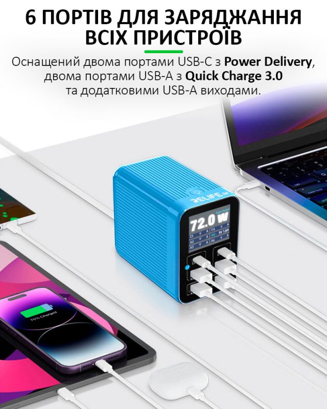 Быстрое зарядное устройство RELIFE Q4 / 2xUSB QC / 2xType-C PD / TFT дисплей / 72W Max / Blue