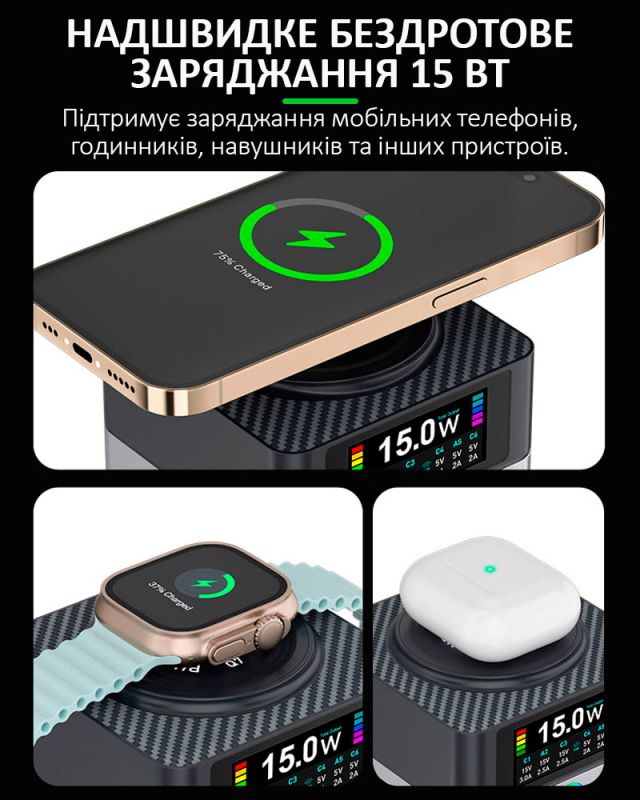 Швидкий зарядний пристрій RELIFE Q7 / 4xUSB Type-C / 2xUSB / Бездротова зарядка / 80 Вт Max