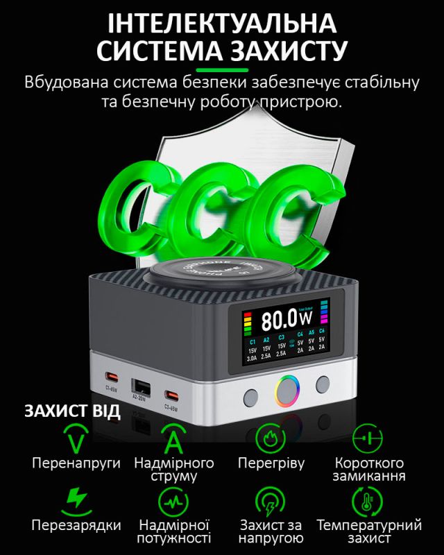 Швидкий зарядний пристрій RELIFE Q7 / 4xUSB Type-C / 2xUSB / Бездротова зарядка / 80 Вт Max