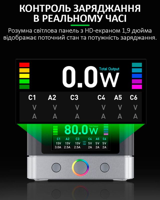 Швидкий зарядний пристрій RELIFE Q7 / 4xUSB Type-C / 2xUSB / Бездротова зарядка / 80 Вт Max