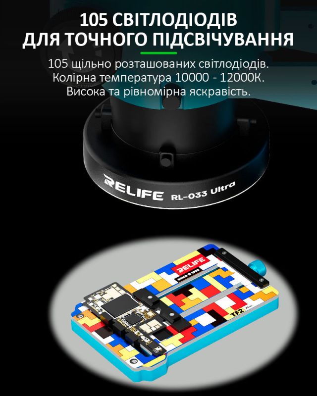 Подсветка для микроскопа RELIFE RL-033 Ultra светодиодная / USB 5В / 102 диода