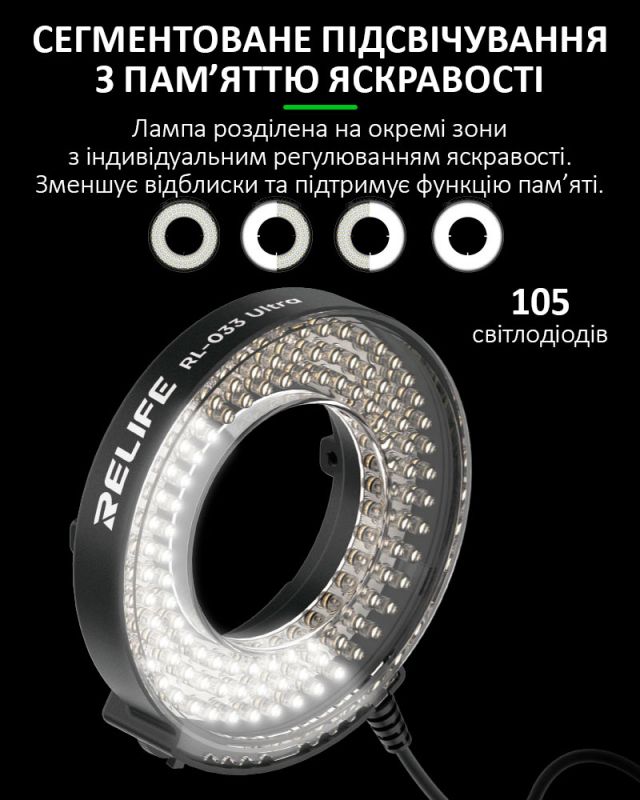 Подсветка для микроскопа RELIFE RL-033 Ultra светодиодная / USB 5В / 102 диода