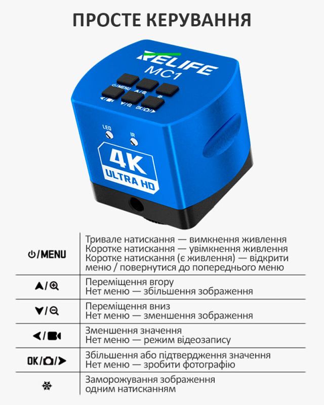 Цифровая камера для микроскопа RELIFE MC1 4K Ultra HD / Сенсор Sony / HDMI Type-C
