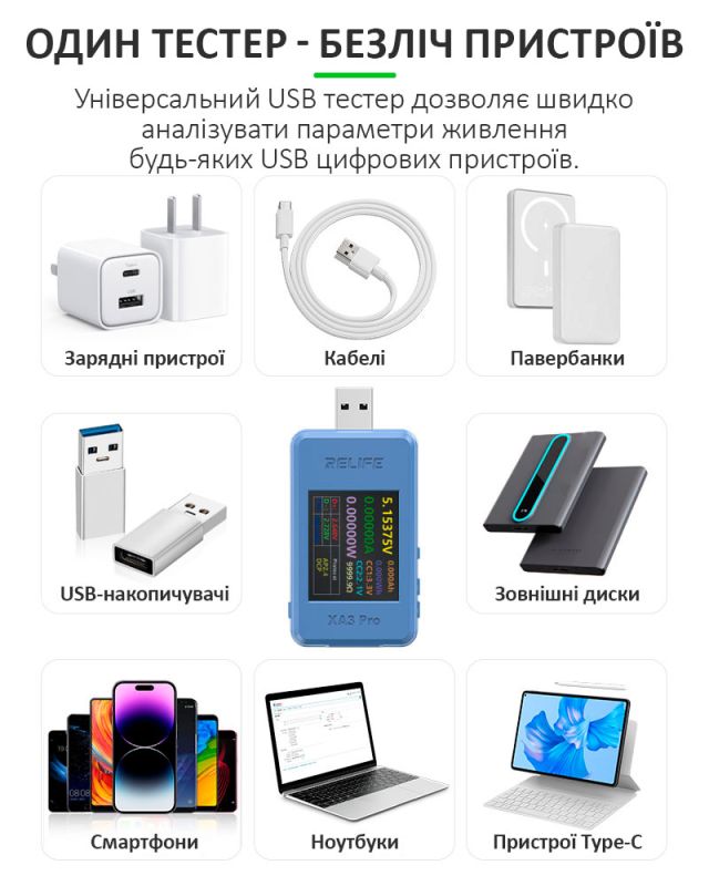 Многофункциональный USB тестер RELIFE XA3 Pro / 1.77'' / Type-C / Синхронизация с ПК / 4-24В / 6.5A