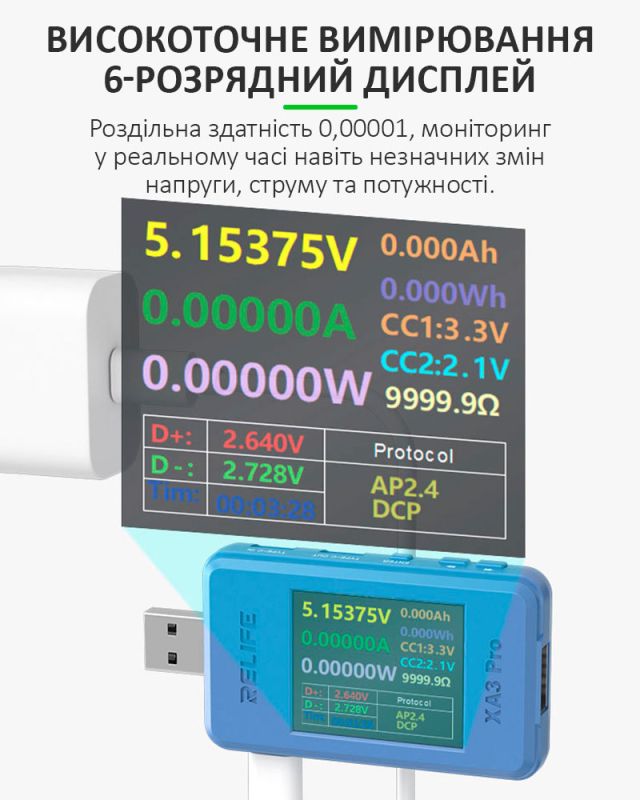 Многофункциональный USB тестер RELIFE XA3 Pro / 1.77'' / Type-C / Синхронизация с ПК / 4-24В / 6.5A