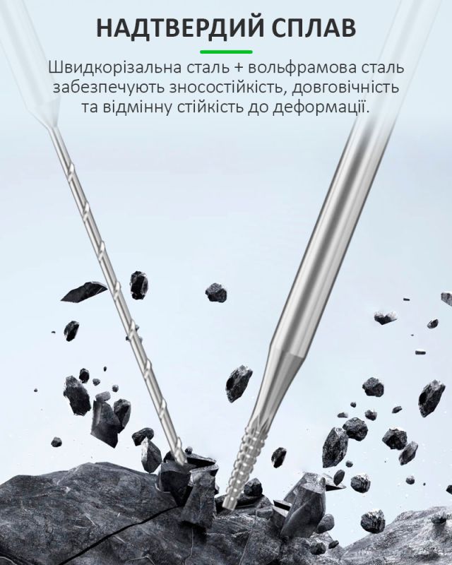 Набор экстрактор + сверло RELIFE TX1 для удаления поврежденных винтов в смартфонах, планшетах