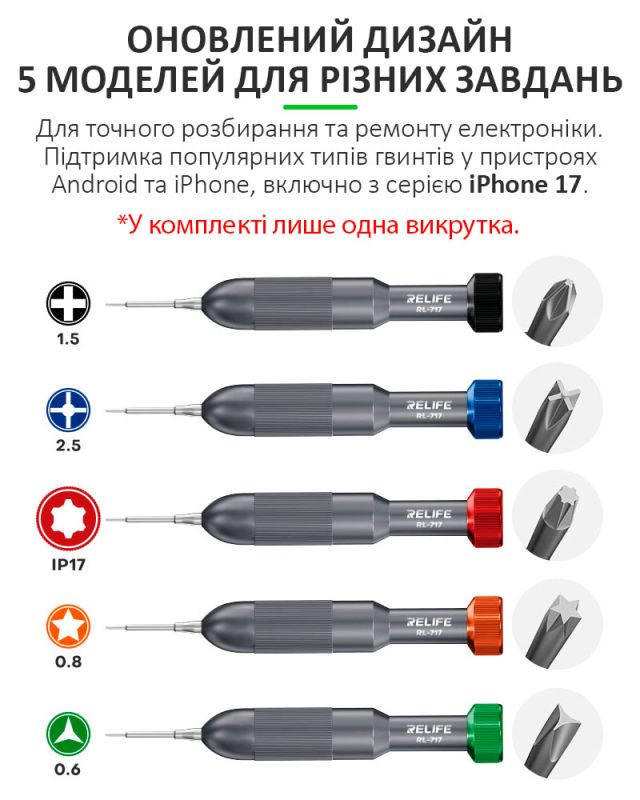 Отвертка прецизионная RELIFE RL-717 / сталь S2 / для ремонта iPhone 17 / IP17