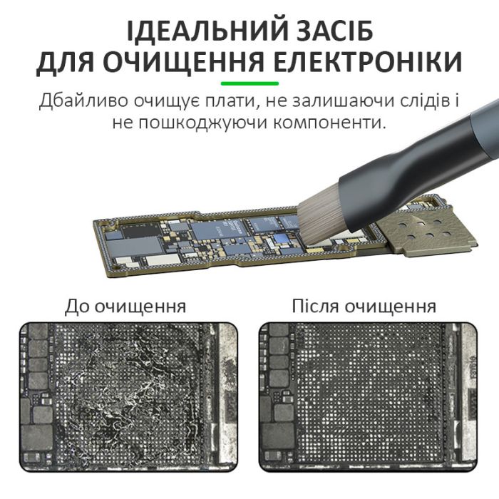 Жидкость для очистки плат RELIFE RL-250 / 250 мл