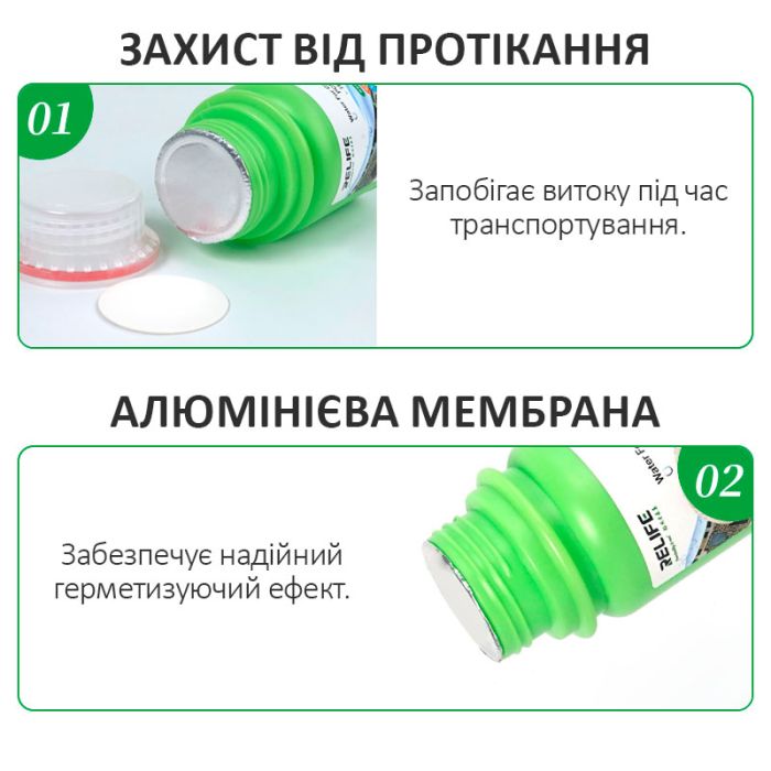 Жидкость для очистки плат RELIFE RL-250 / 250 мл