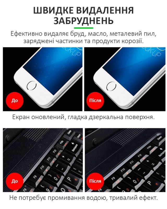 Спрей для очищення плат RELIFE RL-530 / для оптики, екранів, техніки / 550 ml