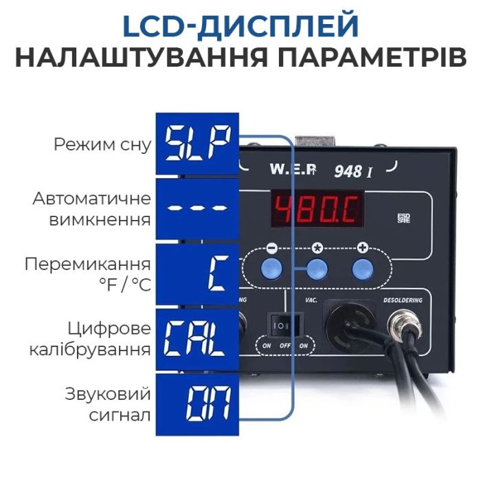 Паяльна станція 2 в 1 WEP 948-I / паяльник + вакуумний олововідсмоктувач / 200-480°C / 90 Вт