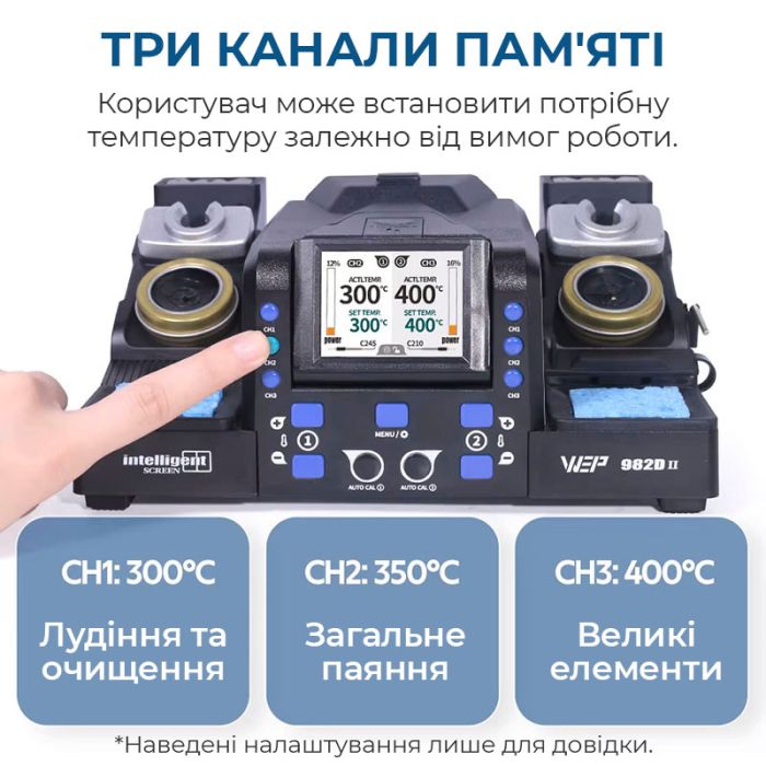Паяльная станция 2 в 1 WEP 982D-II / 2 паяльника C210 + C245 / 3+3 канала памяти / 90-450°C / 160 Вт