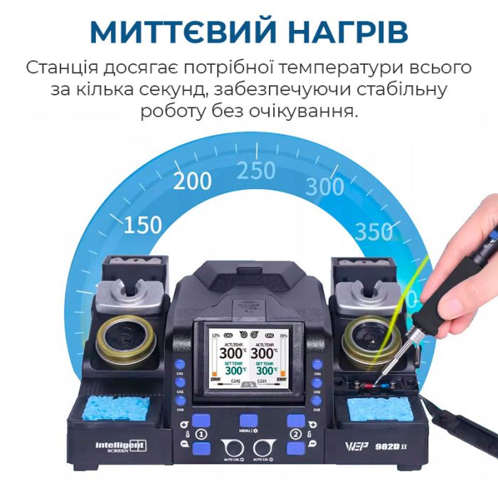 Паяльная станция 2 в 1 WEP 982D-II / 2 паяльника C210 + C245 / 3+3 канала памяти / 90-450°C / 160 Вт