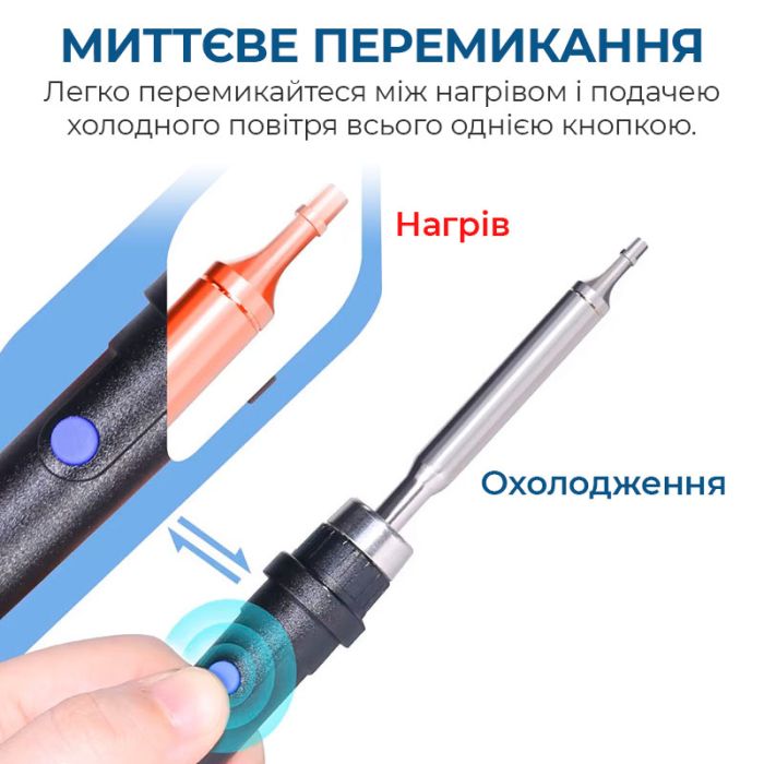 Паяльна станція 2 в 1 WEP 992D-II / прецизійний термофен + паяльник C210 / 90-450°C / 10 л/хв / 210 Вт