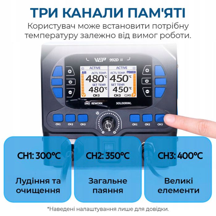 Паяльна станція 2 в 1 WEP 992D-II / прецизійний термофен + паяльник C210 / 90-450°C / 10 л/хв / 210 Вт
