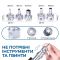 Паяльна станція 2 в 1 WEP 992D-III / термофен + 2 паяльники C210 C245 / 3 канали пам'яті / 1220 Вт