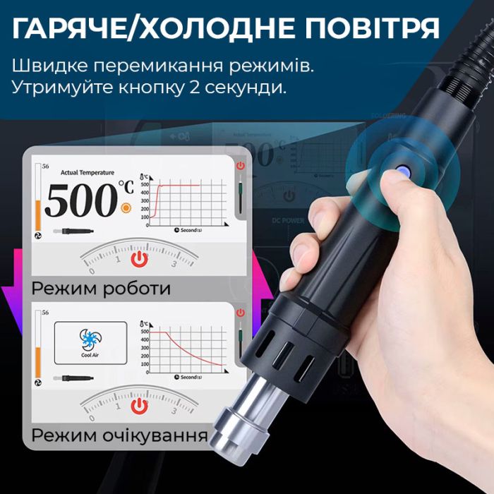 Паяльна станція 3 в 1 WEP 983D / фен 150 л/хв. 500°C, 2 паяльники С210 + C245 450°C, БП 20В 3.5A, 1300 Вт