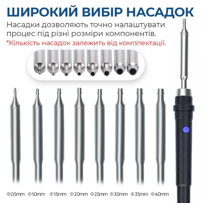 Термовоздушная паяльная станция WEP 8509-I / 3 канала памяти / 100-480°C / 3 мини насадки / 170 Вт