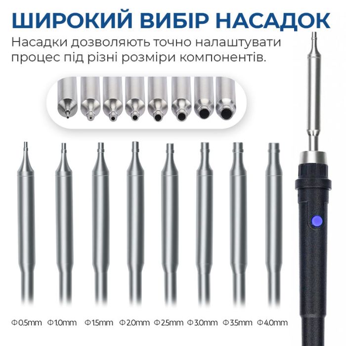 Термовоздушная паяльная станция WEP 8509-I / 3 канала памяти / 100-480°C / 8 мини насадок / 170 Вт