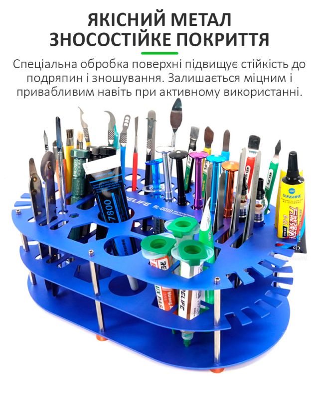 Органайзер для инструментов Relife RL-001D многофункциональный / металлический / 290x170x95 мм