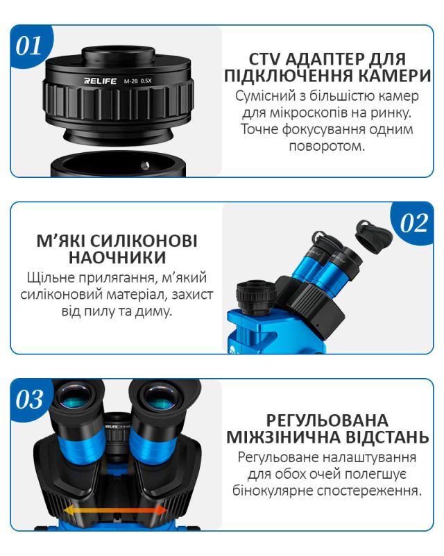 Микроскоп тринокулярный Sunshine M9T / 6X-45X / адаптер CTV 0.5X / WF10X/25 / без штатива / Blue
