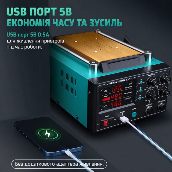 Паяльна станція 3 в 1 YIHUA 853AAA-II / паяльник C245 + термофен + сепаратор / USB / 1250 Вт