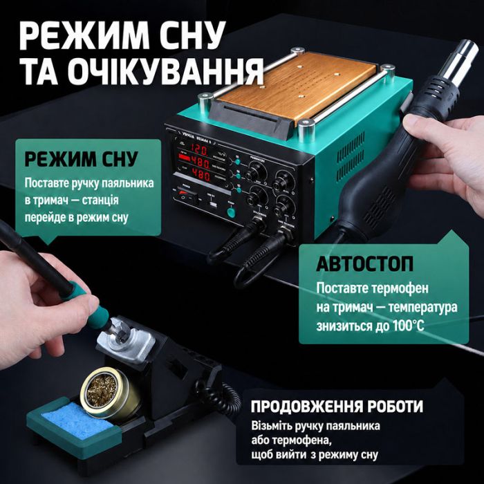 Паяльна станція 3 в 1 YIHUA 853AAA-II / паяльник C245 + термофен + сепаратор / USB / 1250 Вт