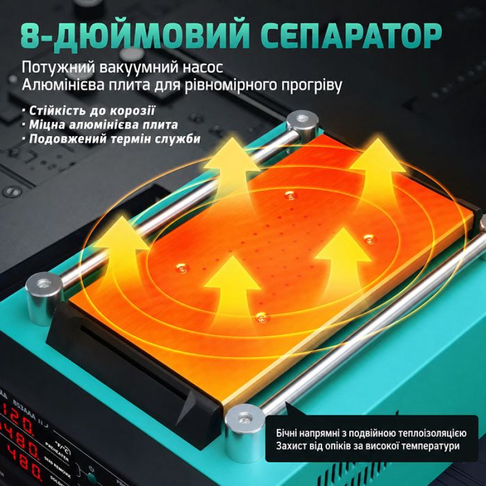Паяльна станція 3 в 1 YIHUA 853AAA-II / паяльник C245 + термофен + сепаратор / USB / 1250 Вт